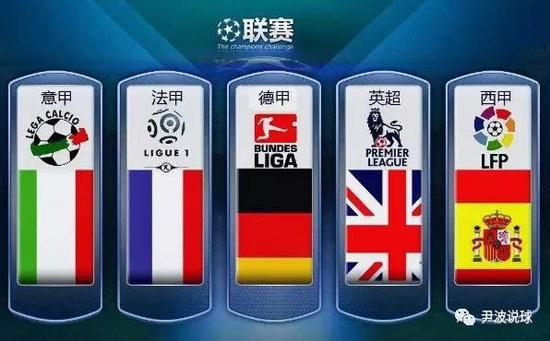 络渠道供家